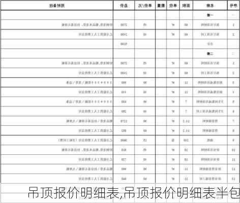 吊顶报价明细表,吊顶报价明细表半包