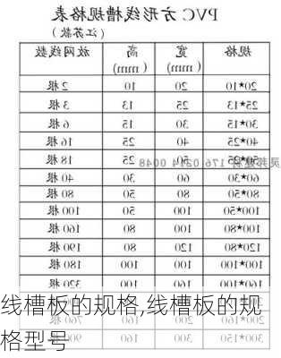 线槽板的规格,线槽板的规格型号