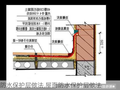 防水保护层做法,屋面防水保护层做法