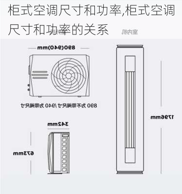 柜式空调尺寸和功率,柜式空调尺寸和功率的关系