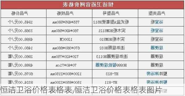 恒洁卫浴价格表格表,恒洁卫浴价格表格表图片