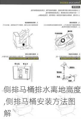 侧排马桶排水离地高度,侧排马桶安装方法图解