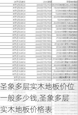 圣象多层实木地板价位一般多少钱,圣象多层实木地板价格表