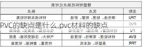 PVC的缺点是什么,pvc材料的缺点