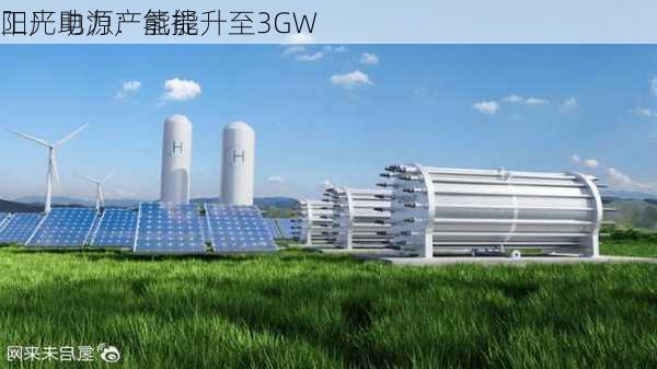 阳光电源：氢能
工厂助力产能提升至3GW