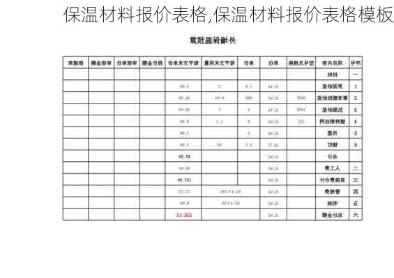 保温材料报价表格,保温材料报价表格模板