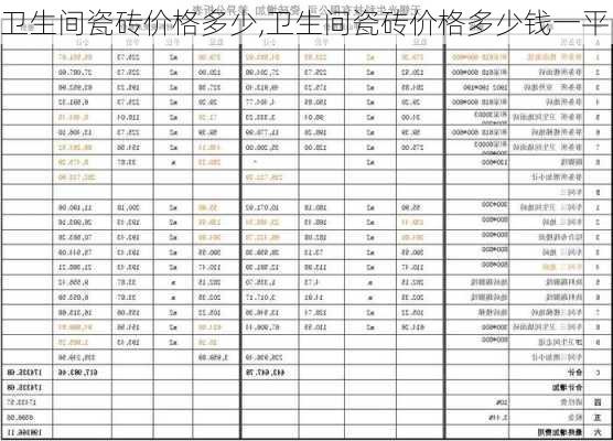 卫生间瓷砖价格多少,卫生间瓷砖价格多少钱一平