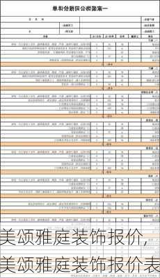 美颂雅庭装饰报价,美颂雅庭装饰报价表