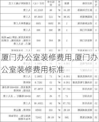 厦门办公室装修费用,厦门办公室装修费用标准