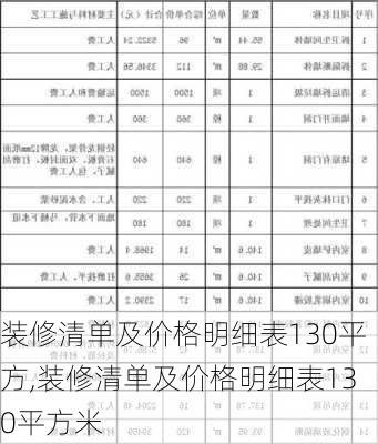 装修清单及价格明细表130平方,装修清单及价格明细表130平方米