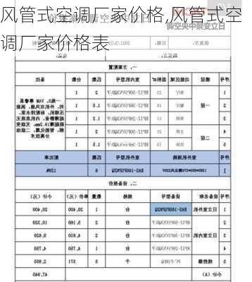 风管式空调厂家价格,风管式空调厂家价格表