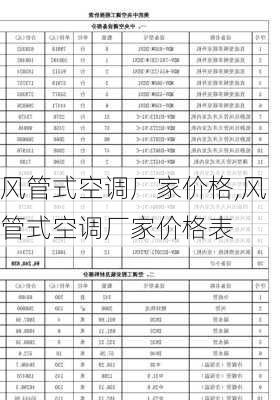 风管式空调厂家价格,风管式空调厂家价格表