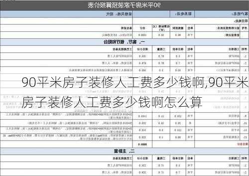 90平米房子装修人工费多少钱啊,90平米房子装修人工费多少钱啊怎么算