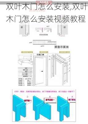 双叶木门怎么安装,双叶木门怎么安装视频教程