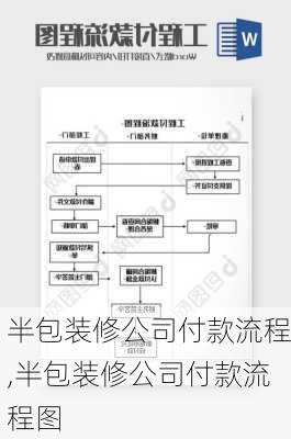 半包装修公司付款流程,半包装修公司付款流程图