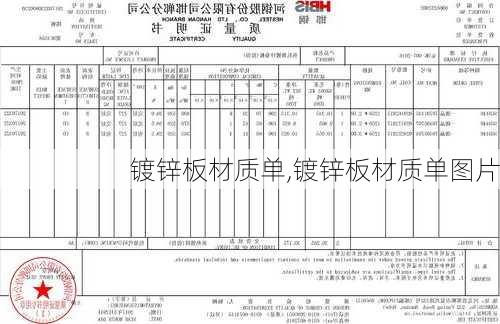 镀锌板材质单,镀锌板材质单图片