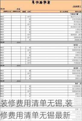 装修费用清单无锡,装修费用清单无锡最新