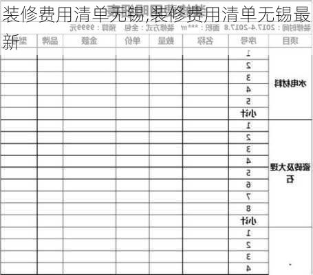 装修费用清单无锡,装修费用清单无锡最新