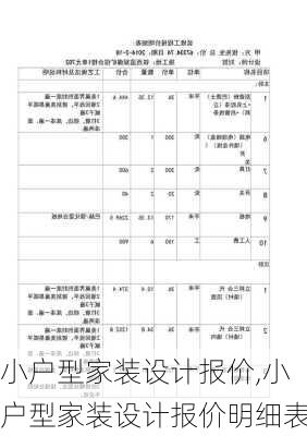 小户型家装设计报价,小户型家装设计报价明细表