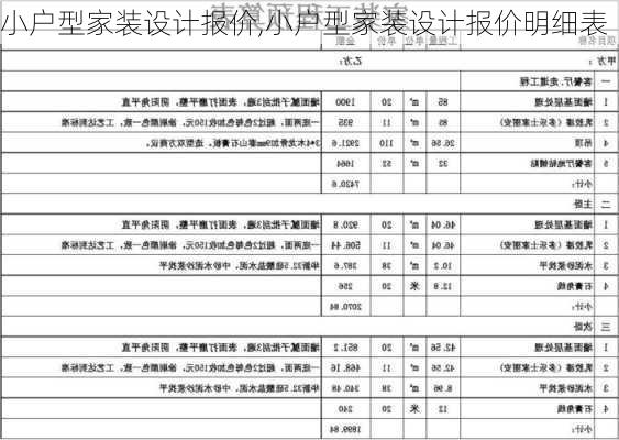 小户型家装设计报价,小户型家装设计报价明细表