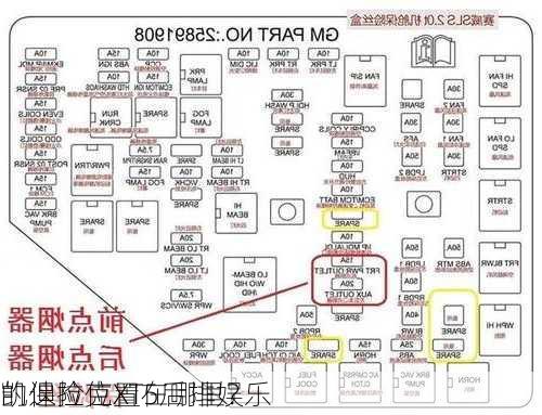 凯迪拉克XT5后排娱乐
的保险位置在哪里？