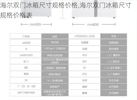 海尔双门冰箱尺寸规格价格,海尔双门冰箱尺寸规格价格表