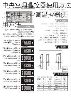 中央空调温控器使用方法,海林中央空调温控器使用方法