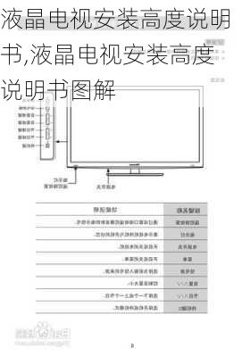 液晶电视安装高度说明书,液晶电视安装高度说明书图解