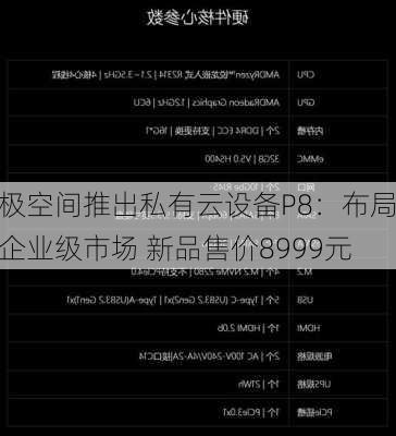 极空间推出私有云设备P8：布局企业级市场 新品售价8999元