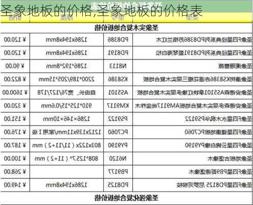 圣象地板的价格,圣象地板的价格表