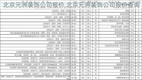 北京元洲装饰公司报价,北京元洲装饰公司报价查询