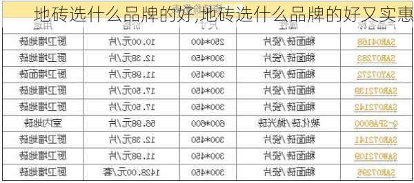 地砖选什么品牌的好,地砖选什么品牌的好又实惠