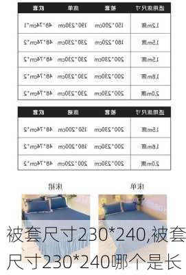 被套尺寸230*240,被套尺寸230*240哪个是长