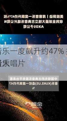 库客音乐一度飙升约47% 拟收购全球最大
古典音乐唱片
NAXOS子
