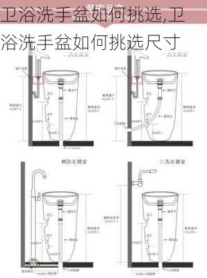 卫浴洗手盆如何挑选,卫浴洗手盆如何挑选尺寸