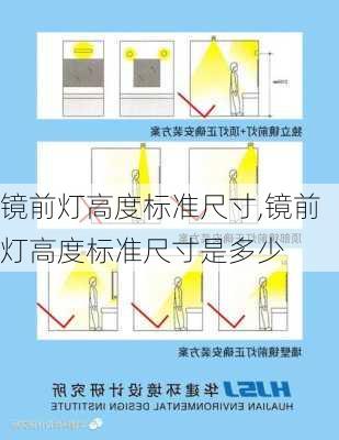 镜前灯高度标准尺寸,镜前灯高度标准尺寸是多少