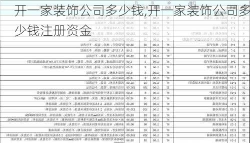 开一家装饰公司多少钱,开一家装饰公司多少钱注册资金