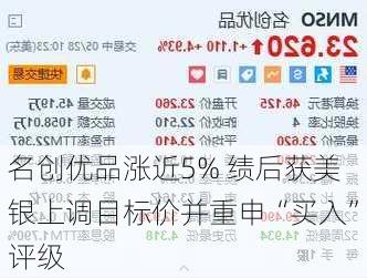 名创优品涨近5% 绩后获美银上调目标价并重申“买入”评级