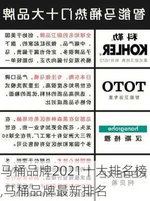 马桶品牌2021十大排名榜,马桶品牌最新排名