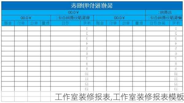 工作室装修报表,工作室装修报表模板