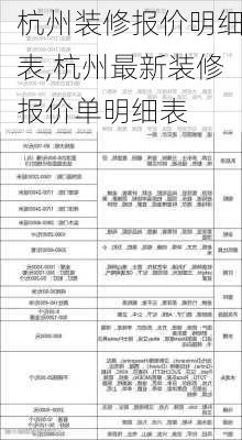 杭州装修报价明细表,杭州最新装修报价单明细表