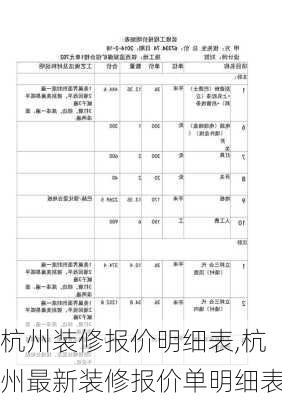 杭州装修报价明细表,杭州最新装修报价单明细表