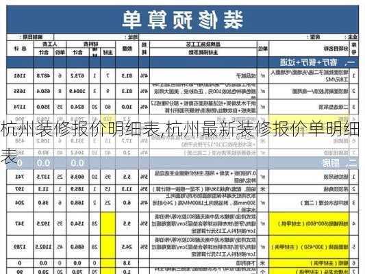 杭州装修报价明细表,杭州最新装修报价单明细表