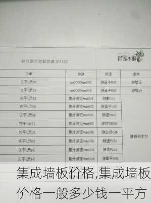 集成墙板价格,集成墙板价格一般多少钱一平方