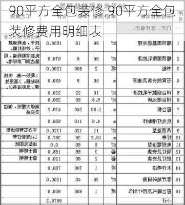 90平方全包装修,90平方全包装修费用明细表