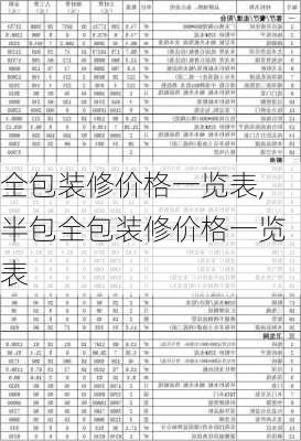 全包装修价格一览表,半包全包装修价格一览表