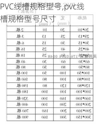 PVC线槽规格型号,pvc线槽规格型号尺寸