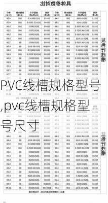 PVC线槽规格型号,pvc线槽规格型号尺寸