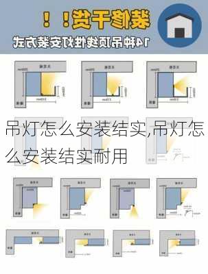 吊灯怎么安装结实,吊灯怎么安装结实耐用