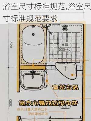 浴室尺寸标准规范,浴室尺寸标准规范要求